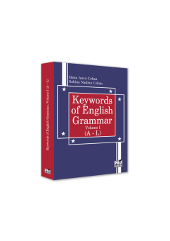 Keywords of English Gram..